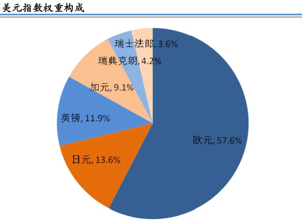 比特币涨势停滞与人民币贬值，潜在利好催化剂分析