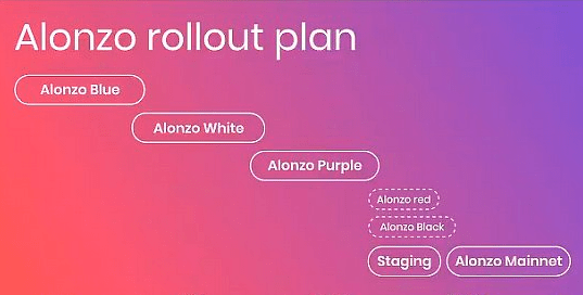 特朗普关税政策对Ripple、Solana和Cardano代币的影响，一场加密货币的挑战与机遇