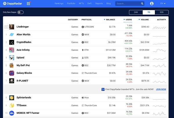 CartelFi，DeFi领域的新里程碑，首个卡特尔在短短24小时内筹集50万美元