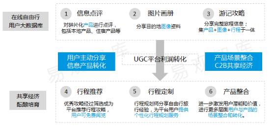解读大规模去中心化，Srini Parthasarathy（Shardeum首席技术官）的见解