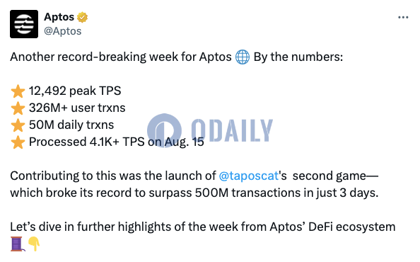 Aptos活跃地址数创下年度新低，用户参与度下降背后的深度探讨