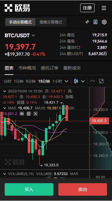 欧洲加密货币巨头RockawayX募资1.25亿美元，助力数字资产市场复苏