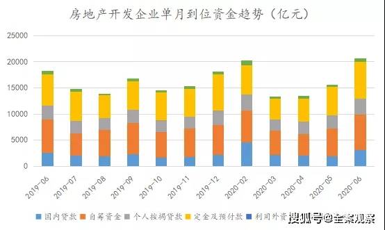 随着Memecoin热潮的平息，索拉纳跌至月度低点
