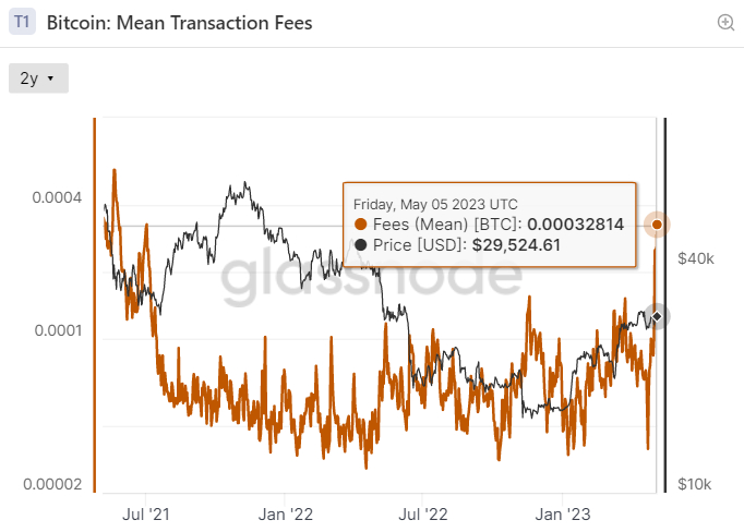 随着BTC价格接近11万美元，比特币交易所储备枯竭-新的ASH即将到来吗？