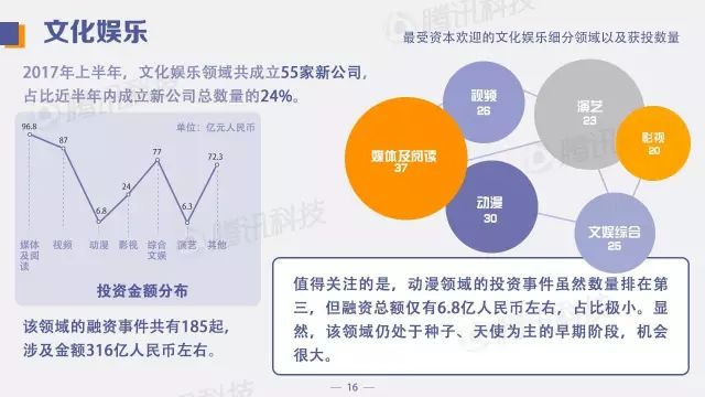 重新思考Web 3时代的金钱：从资本到代码、叙事和道德设计|意见