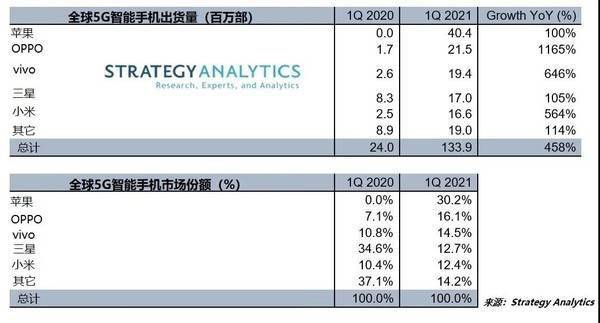 Strategy推出了一款名为Stride（STRD）的新永久货币。有些人称其为天才，另一些人则说其具有“庞氏氛围”