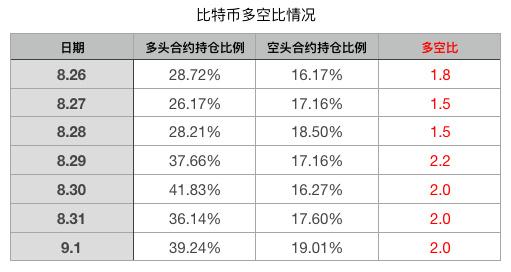 日本元星球在最近购买1，112比特币后达到了2025年1万比特币的目标