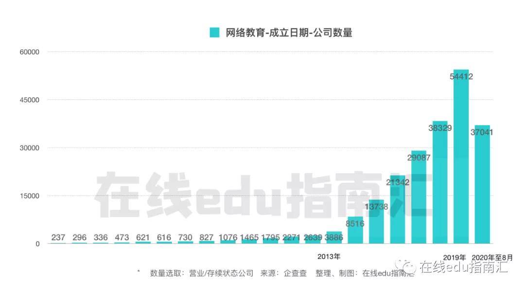 从边缘到主流：新的资本前沿并不是你想象的那样|意见