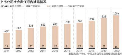 从边缘到主流：新的资本前沿并不是你想象的那样|意见