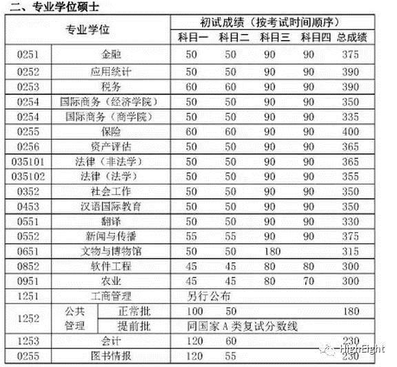 藏机图数字线索深度研究，五码复试探讨