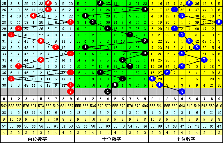 太湖三字诀拆分路径详解与五码复试解析