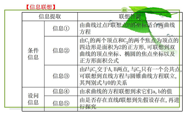 太湖三字诀结构分析与五码复试详解指南