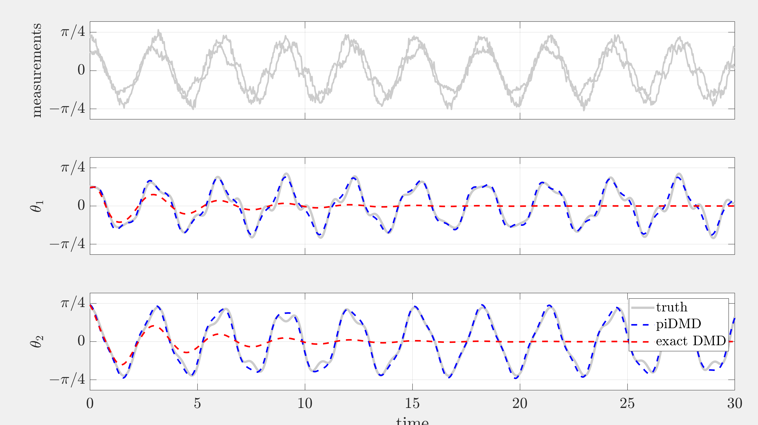 藏机图走势与五码复试深度研究探讨