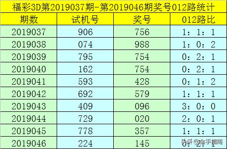 试机号对应码分析揭秘数字世界奥秘，独胆探索之旅