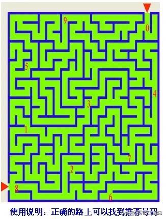 福彩3D字谜五码复试攻略解析