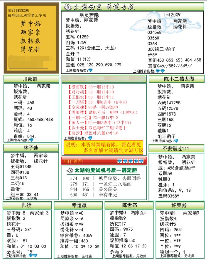 太湖字谜独胆走势解析回顾与前瞻，马后炮视角揭秘走势之谜