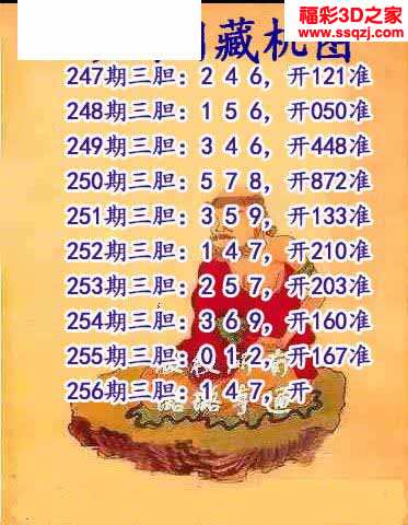 彩票藏机图与五码复试对照，揭示背后秘密的真相