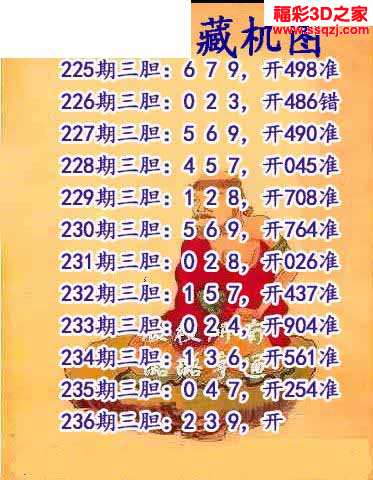 藏机图结合试机号五码复试，彩票新策略探索