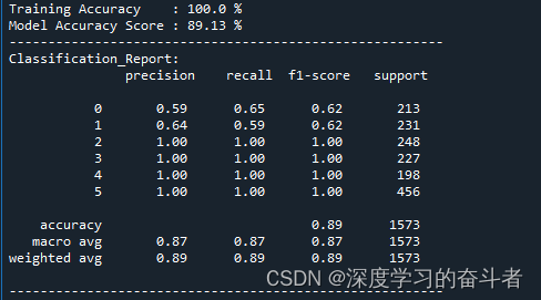 藏机图符号组合五码复试详解解析