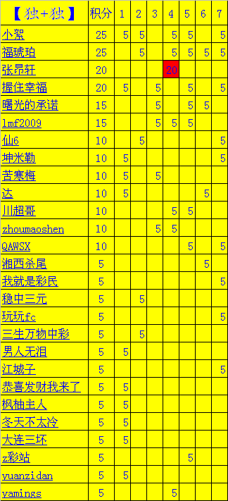 太湖钓叟字谜结构深度解析与独胆研究