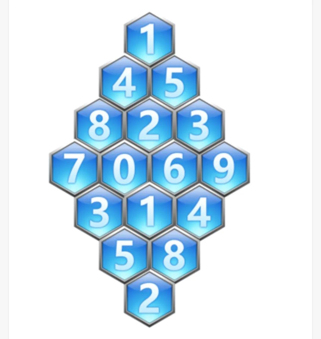 福彩3D字谜研判体系五码复试详解解析