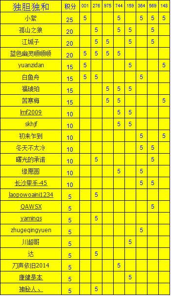 太湖钓叟字谜与逻辑独胆解析之道