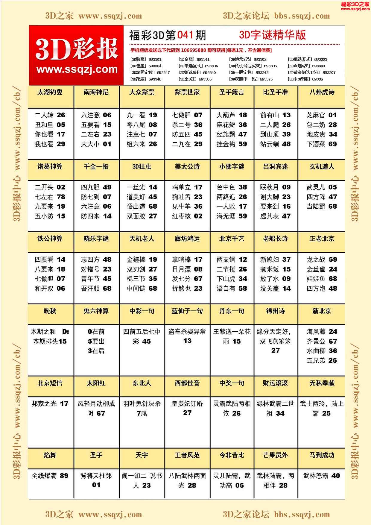 福彩3D字谜演化逻辑详解，五码复试揭秘
