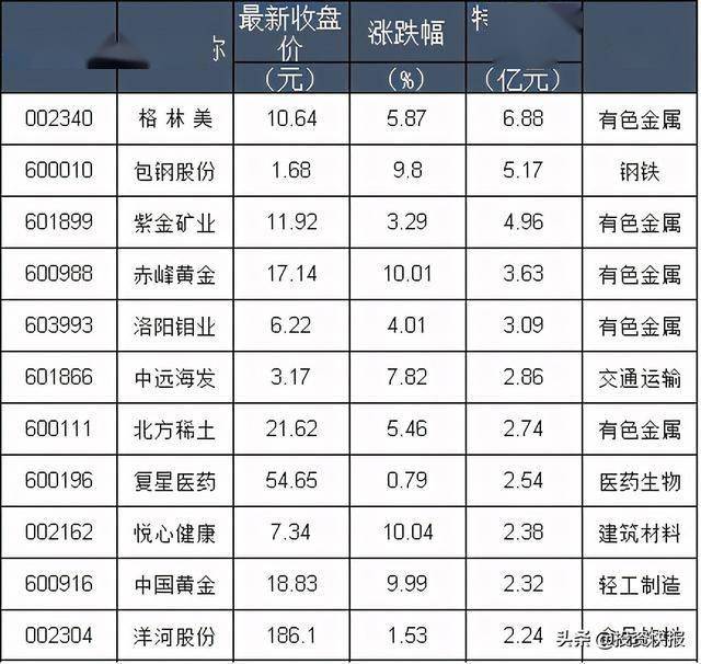 市场波动下的挑战与应对，A股公司的无奈与机遇