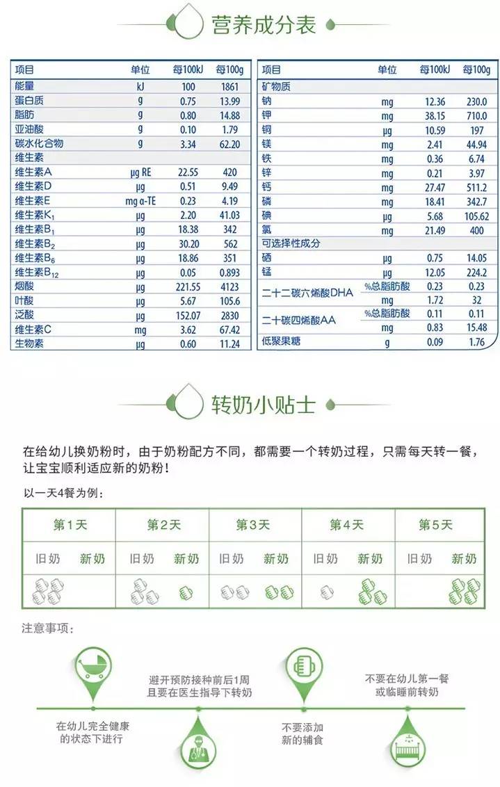 启赋营养食品店，探寻优质营养，一键联系轻松购