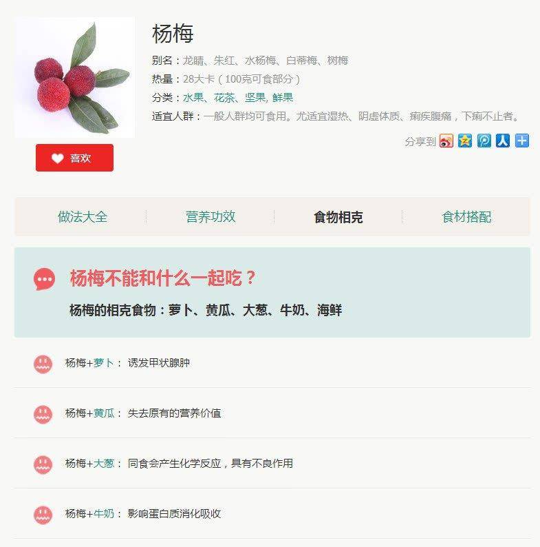 营养学中的食品安全法则，守护人类健康的基石