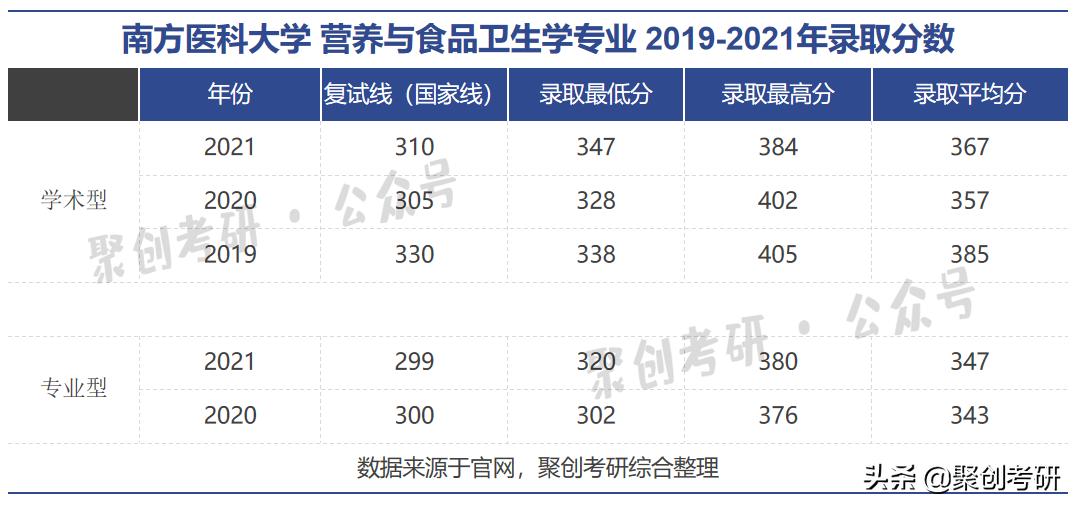 晨曦遇晓 第2页