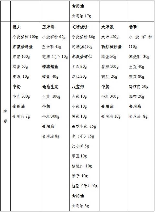 情话太腻！ 第2页