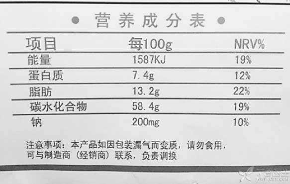 梦想之城 第2页