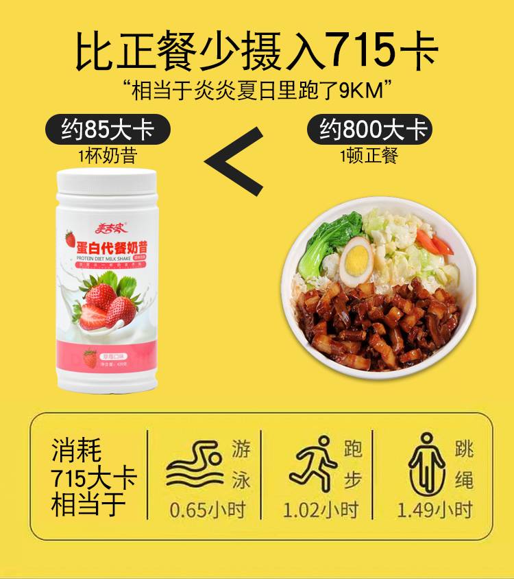 唯品堂食膳营养食品系列，探索营养与健康的新境界之旅