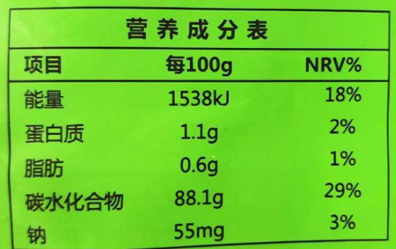 混搭食品营养成分解析，探索食物新世界