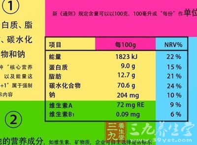 食品营养成份百分比计算，掌握营养学基础知识的应用与理解