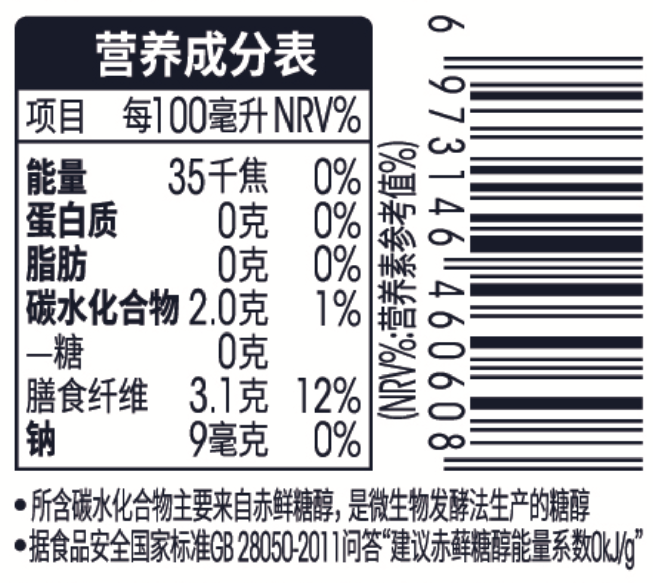 食品营养成分表与条形码，现代食品工业的核心要素