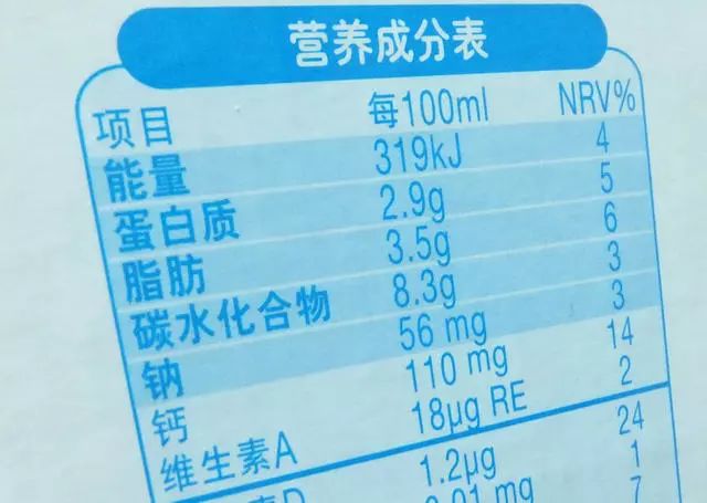 食品外包装营养成分表，解读、作用及重要性分析