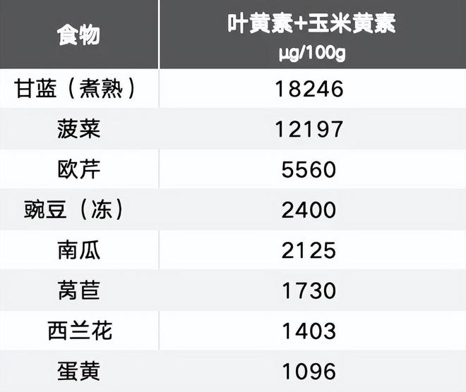 食品包装袋营养价值表图，解读食品信息的指南