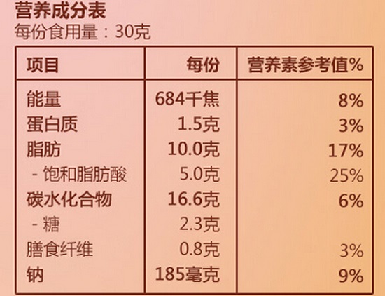 膨化食品营养成分表揭秘，营养影响与健康关注