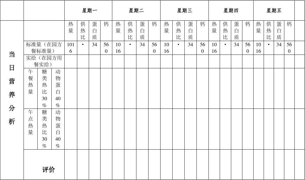 最新营养食品评价标准表及其应用指南