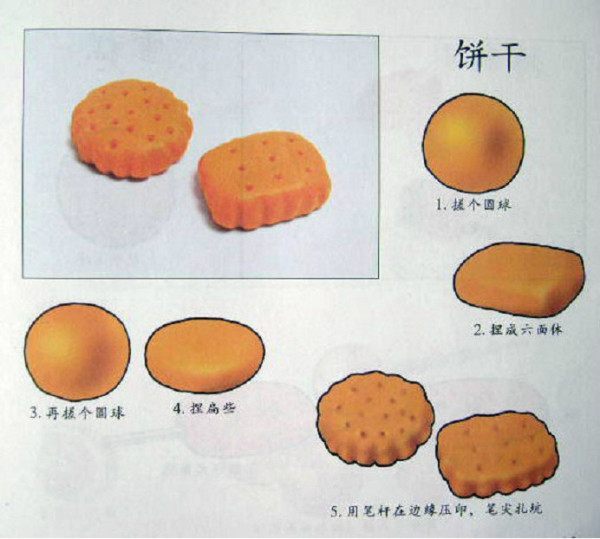 橡皮泥制作营养食品的简易教程