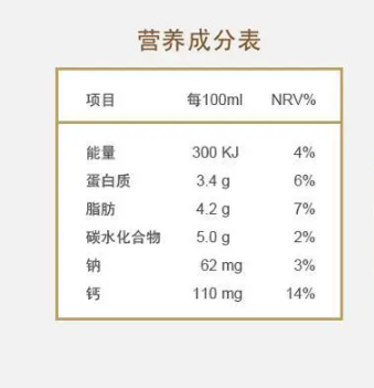 食品包装营养成分说明的重要性及其深远影响