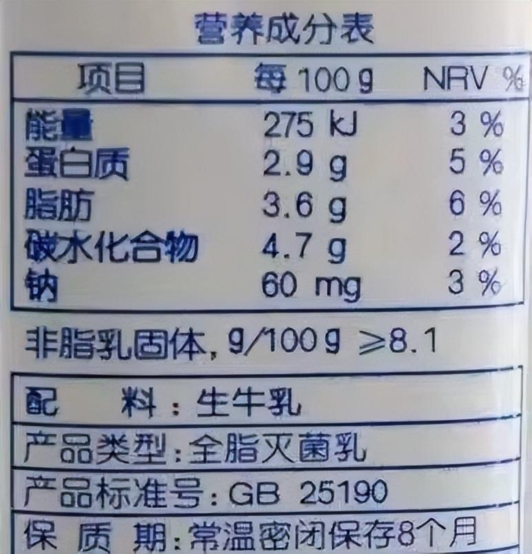 食品营养成分表真相揭秘与误解探讨