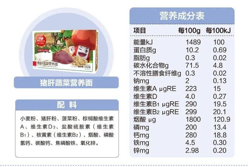 食品包装袋中的营养成分解析，每百克营养详解