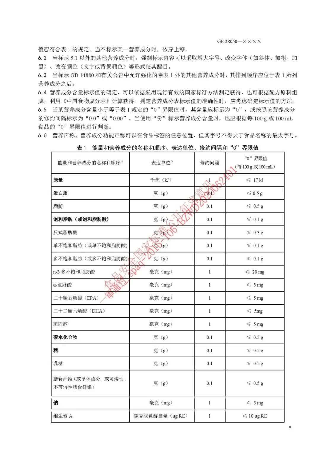 食品袋营养成分分析图片的重要性及其实际应用