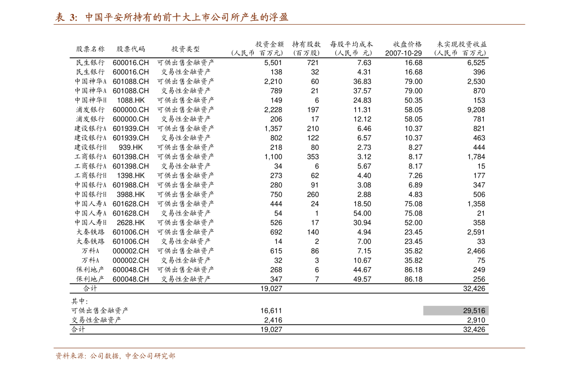 轻食品类背景的营养深度调查报告