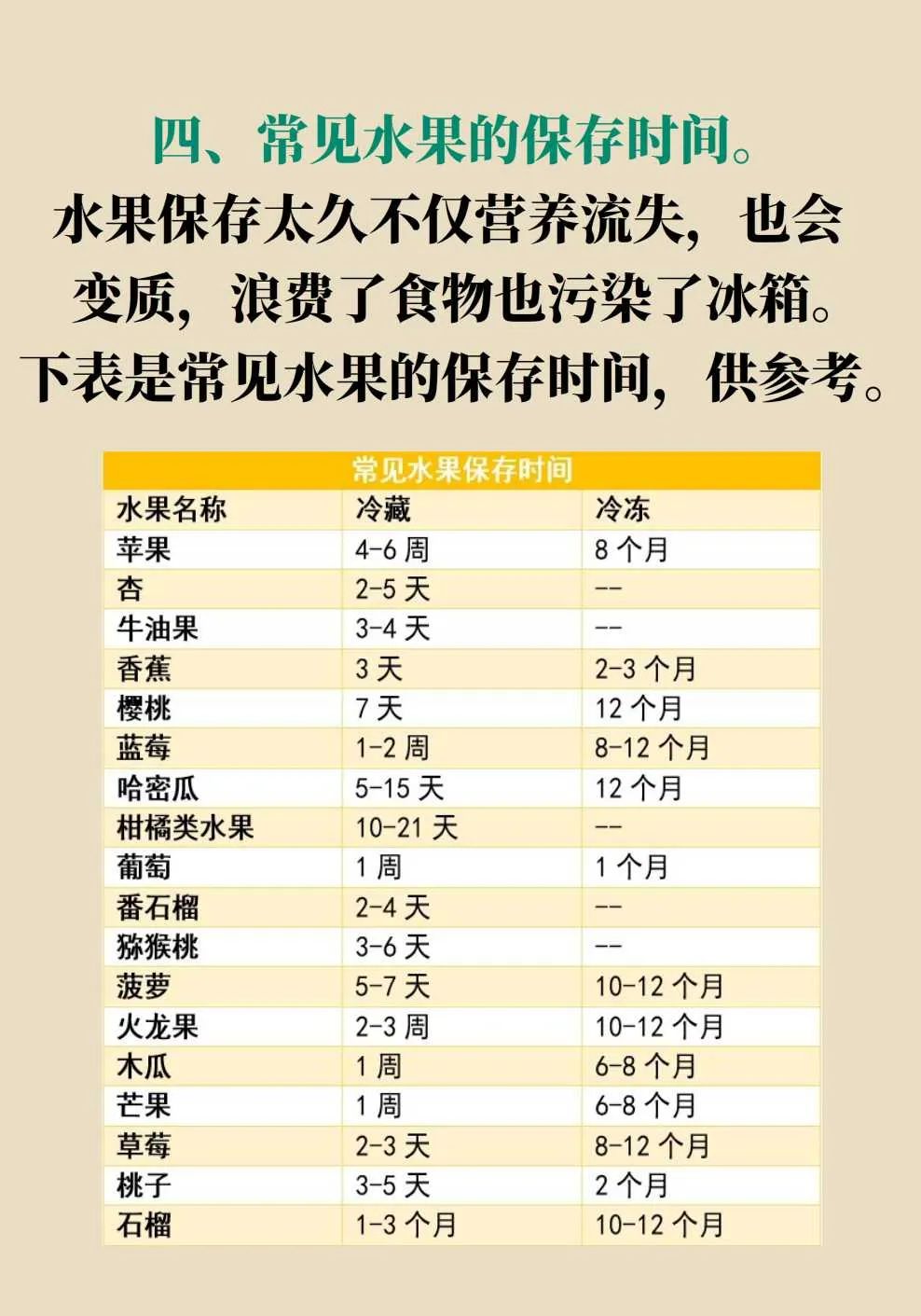 四川营养食品最新报价表及其重要性概述