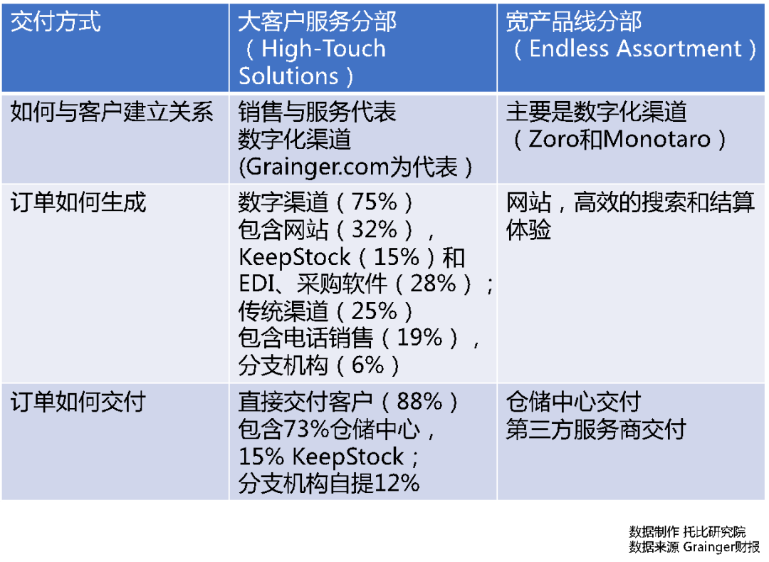 三无食品营养师工作总结，回顾进展，展望未来发展路径