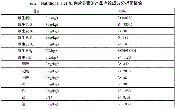 棒棒糖食品营养成分表揭秘，营养重要性一览无余